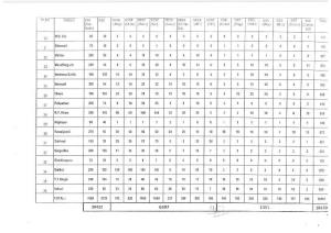 Recruitment Policy-2014