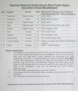 jobs in muzafgarh