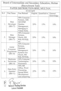 bise multan jobs syllabus