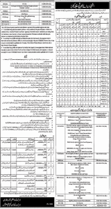 educators jobs in district muzafar garh
