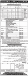 ese sese sse jobs in district attock