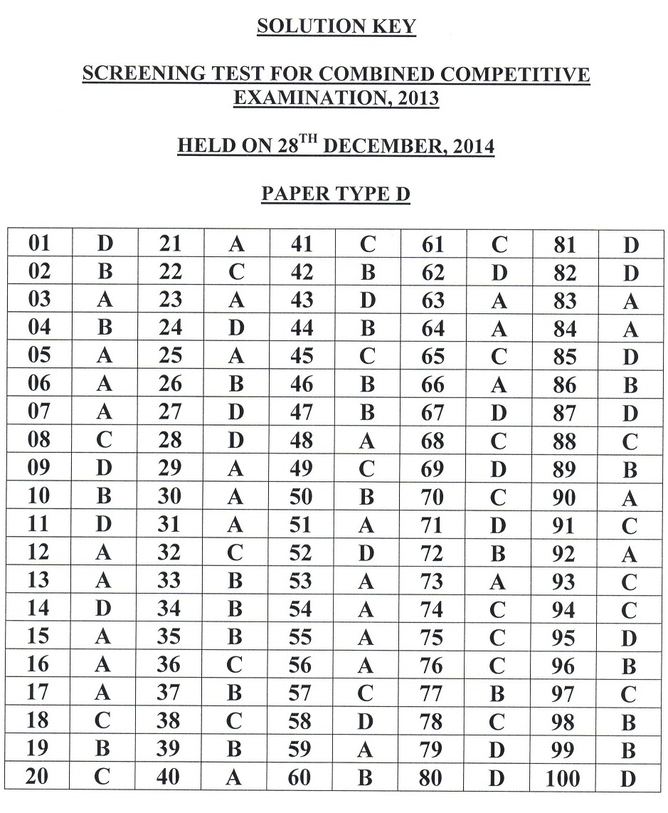 Pakistan Academy of Competitive Exam