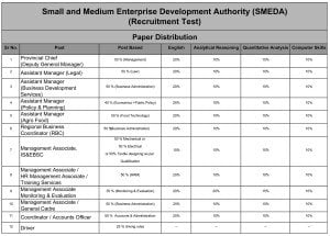 smeda syllabus